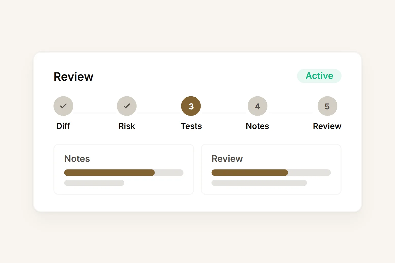 Engineering review prep