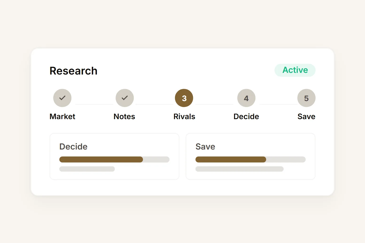 Founder research loops