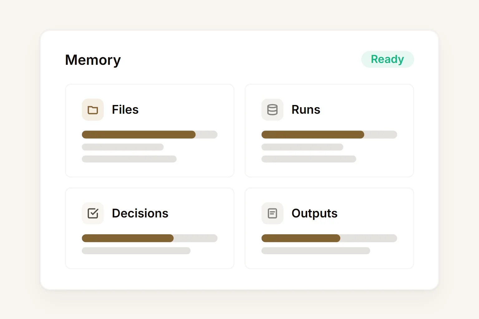 Persistent memory from real work