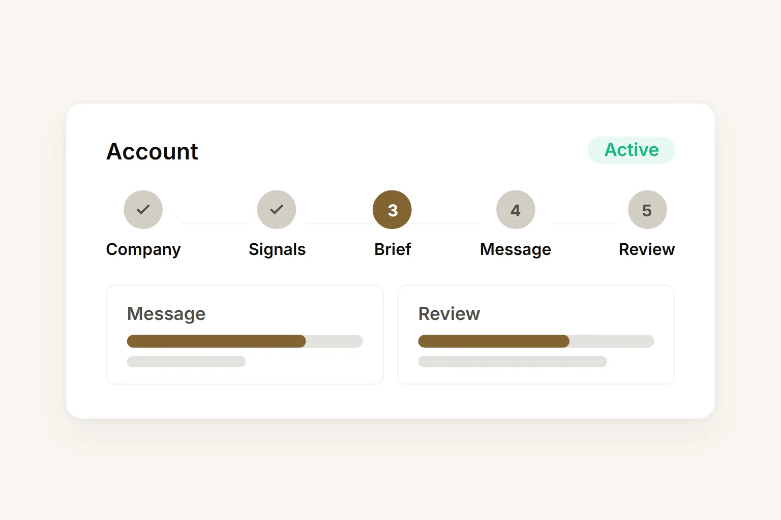 Sales account research