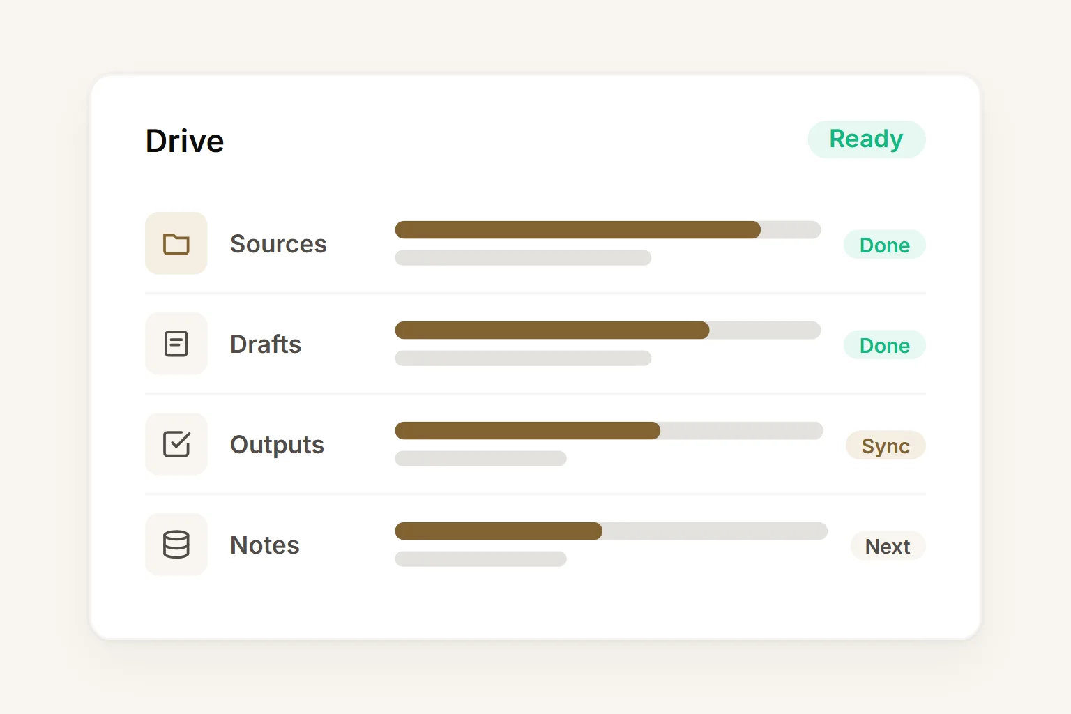 Shared Drive context