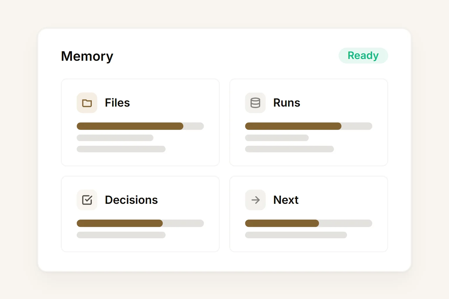 Persistent agent memory