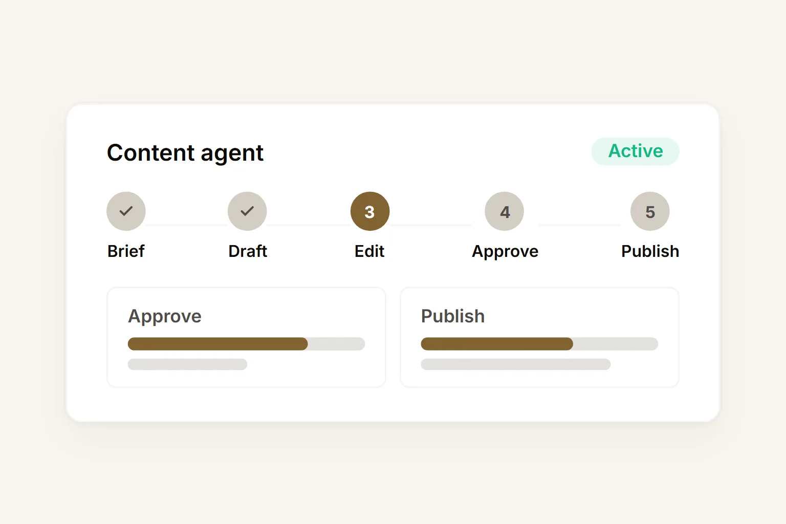 Create a content pipeline agent