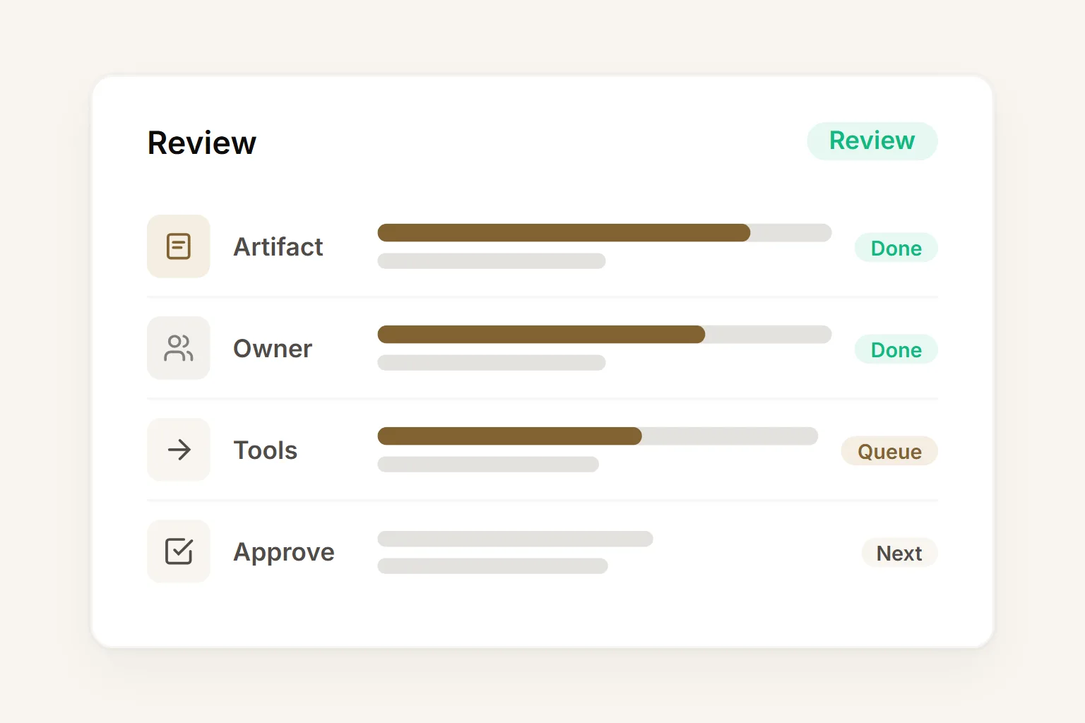 Your team controls and reviews every run